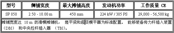 滑模摊铺机 SP850-.jpg